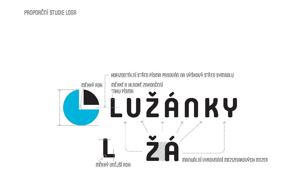 Lužánky v novém